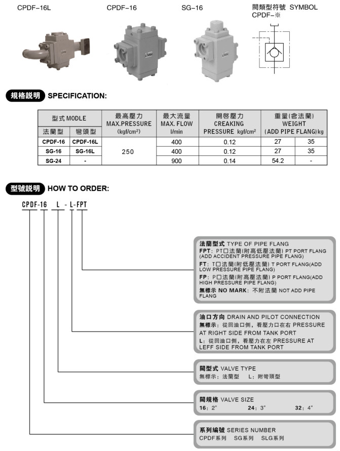 CPDF、SG系列充液閥