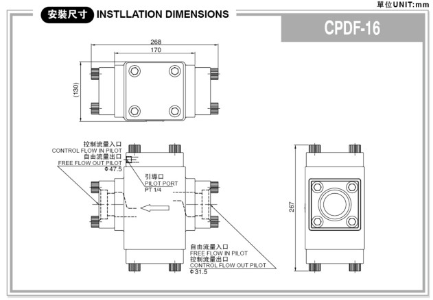CPDF、SG系列充液閥