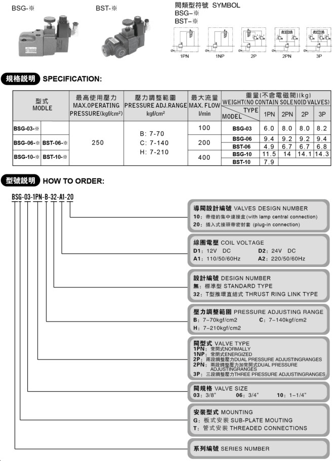 BSG、BST系列電磁溢流閥