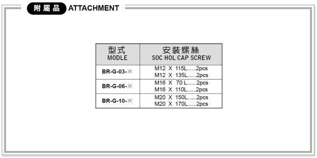 BG、BT系列溢流閥